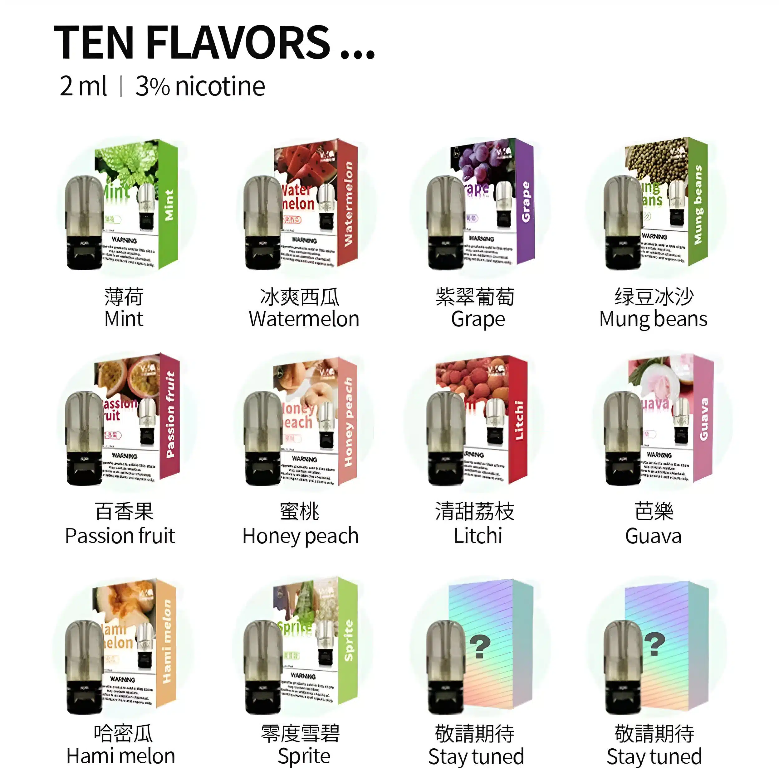 Vaka煙彈 霧化彈 通用Relx悅刻主機四五六代 一顆裝 711到付 2 Vaka煙彈 霧化彈 通用Relx悅刻主機四五六代 一顆裝 711到付:圖片 2