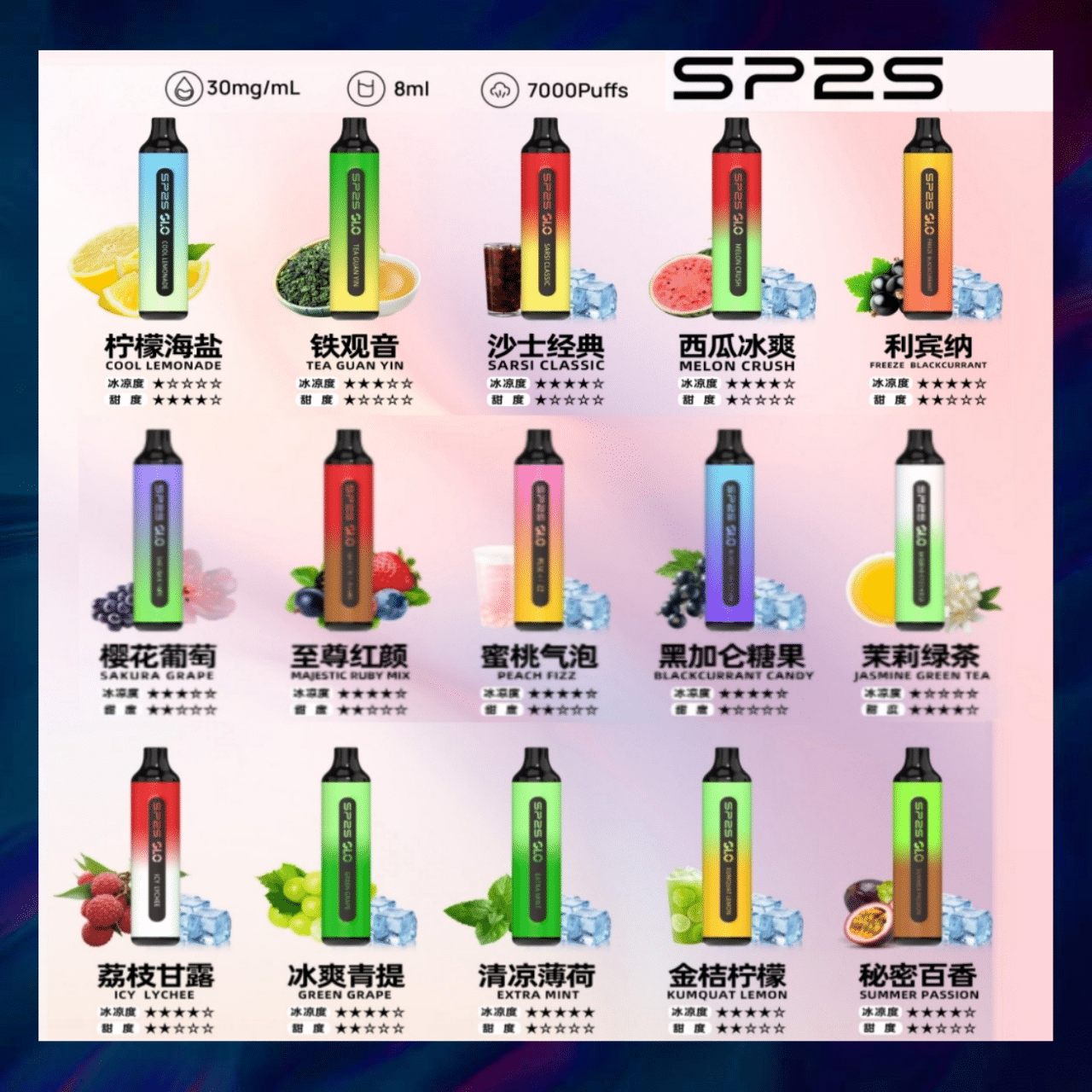 SP2S 7000 PUFFS 抛棄式電子煙 思博睿煙桿 新品上市 2 sp2s 7000口拋棄式電子煙