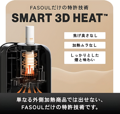Fasoul Q1 加熱煙機