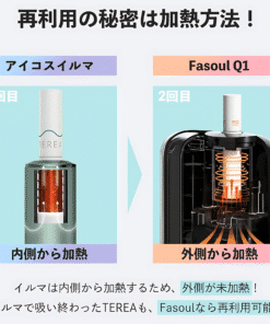 Fasoul Q1加熱煙主機
