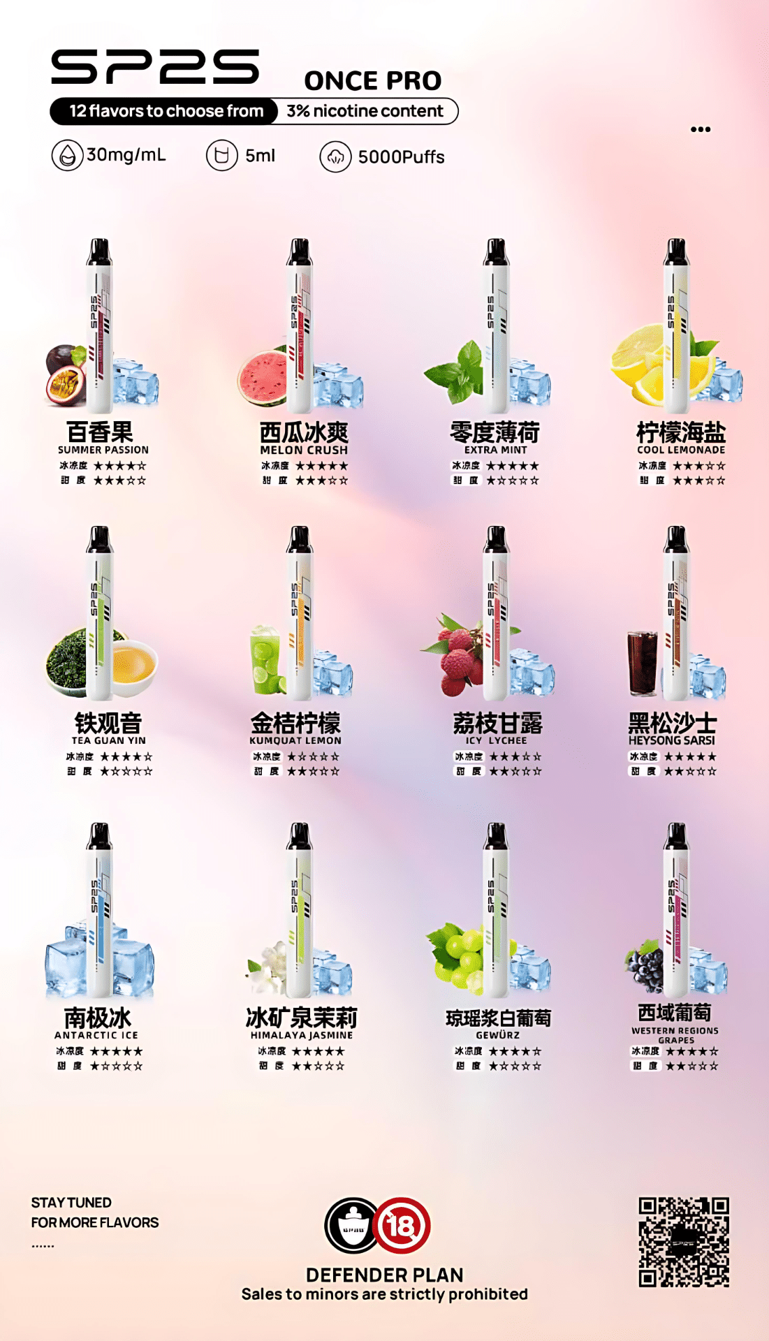 Sp2s Once Pro 5000 Puffs 拋棄式電子煙 思博睿一次性煙桿 新品上市 1 Sp2s Once Pro 5000 Puffs 拋棄式電子煙 思博睿一次性煙桿 新品上市